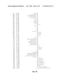 GROWTH FACTOR HOMOLOG ZVEGF3 diagram and image