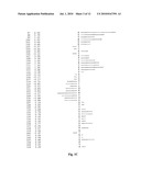 GROWTH FACTOR HOMOLOG ZVEGF3 diagram and image