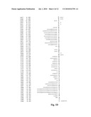 GROWTH FACTOR HOMOLOG ZVEGF3 diagram and image