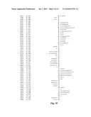 GROWTH FACTOR HOMOLOG ZVEGF3 diagram and image