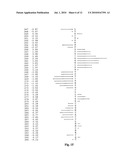 GROWTH FACTOR HOMOLOG ZVEGF3 diagram and image