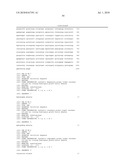 GROWTH FACTOR HOMOLOG ZVEGF3 diagram and image