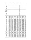 METHODS FOR IDENTIFICATION AND PREDICTION OF MULTIPLE SCLEROSIS DISEASE AND THERAPY RESPONSE diagram and image