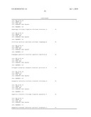 METHODS FOR IDENTIFICATION AND PREDICTION OF MULTIPLE SCLEROSIS DISEASE AND THERAPY RESPONSE diagram and image