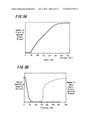 SOLID-STATE IMAGING DEVICE AND METHOD OF MANUFACTURING THE SAME diagram and image