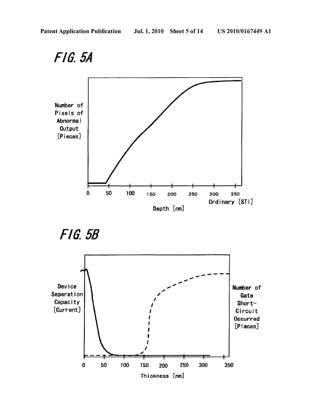 SOLID-STATE IMAGING DEVICE AND METHOD OF MANUFACTURING THE SAME - diagram, schematic, and image 06