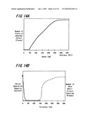 SOLID-STATE IMAGING DEVICE AND METHOD OF MANUFACTURING THE SAME diagram and image