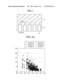 METHOD FOR FABRICATING FLASH MEMORY DEVICE diagram and image