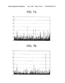 METHOD FOR FABRICATING FLASH MEMORY DEVICE diagram and image