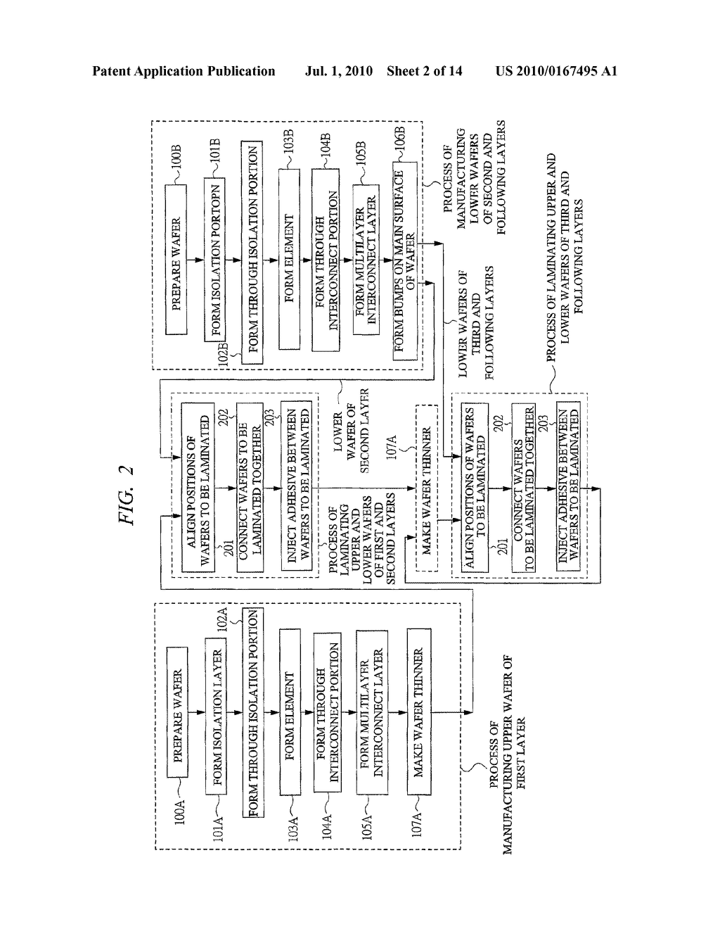 SEMICONDUCTOR DEVICE MANUFACTURING METHOD, SEMICONDUCTOR DEVICE AND WAFER - diagram, schematic, and image 03