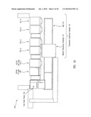 Methods and systems of transferring, docking and processing substrates diagram and image