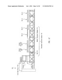 Methods and systems of transferring, docking and processing substrates diagram and image