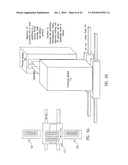 Methods and systems of transferring, docking and processing substrates diagram and image