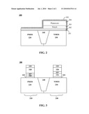 POST METAL GATE VT ADJUST ETCH CLEAN diagram and image