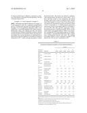 MICROSPHERE PRESSURE SENSITIVE ADHESIVE COMPOSITION diagram and image