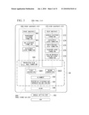 METHOD AND APPARATUS FOR MANUFACTURING PLASMA DISPLAY PANEL diagram and image