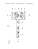 METHOD AND APPARATUS FOR MANUFACTURING PLASMA DISPLAY PANEL diagram and image