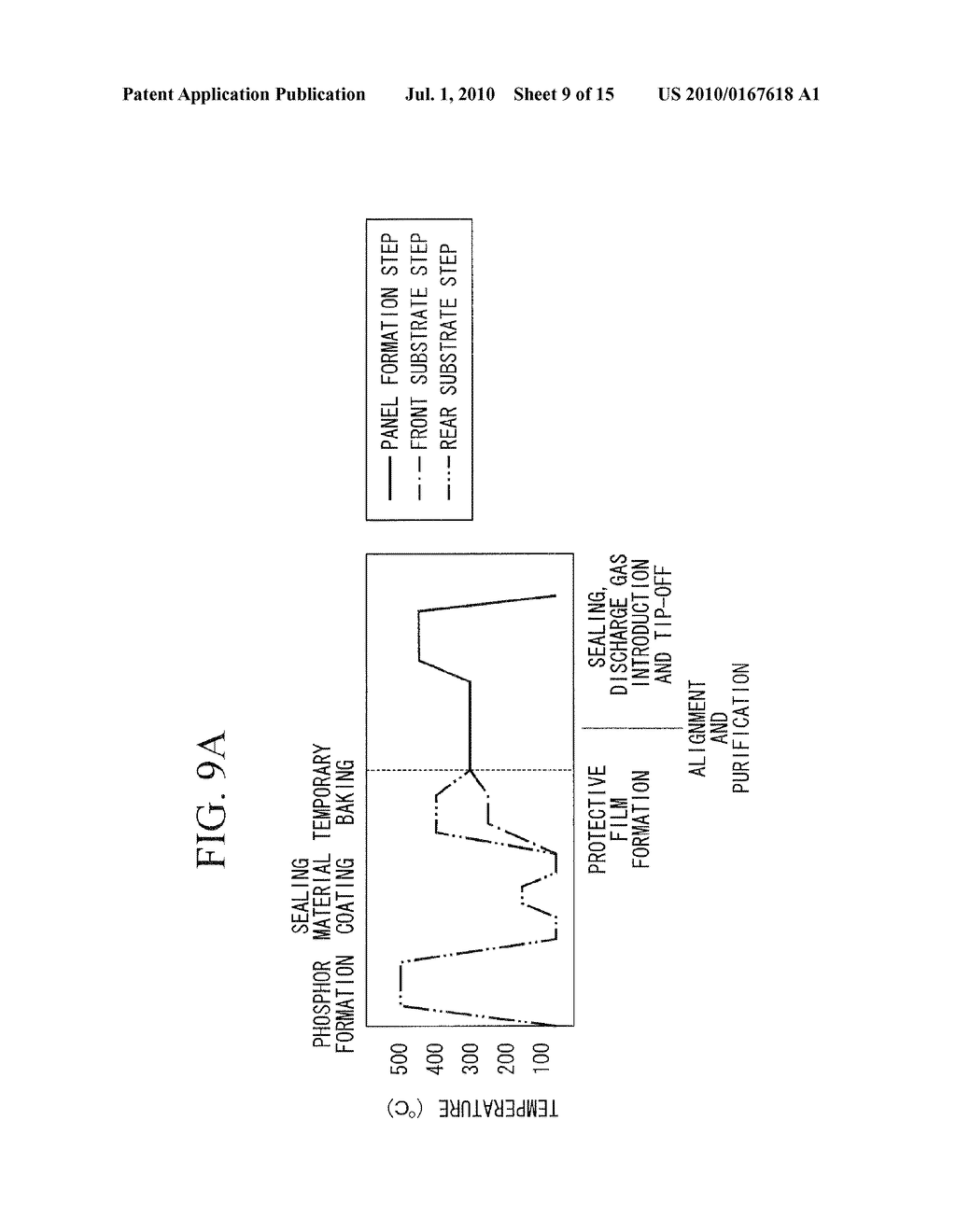 METHOD AND APPARATUS FOR MANUFACTURING PLASMA DISPLAY PANEL - diagram, schematic, and image 10