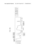 METHOD AND APPARATUS FOR MANUFACTURING PLASMA DISPLAY PANEL diagram and image