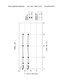 METHOD AND APPARATUS FOR MANUFACTURING PLASMA DISPLAY PANEL diagram and image