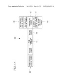 METHOD AND APPARATUS FOR MANUFACTURING PLASMA DISPLAY PANEL diagram and image