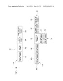 METHOD AND APPARATUS FOR MANUFACTURING PLASMA DISPLAY PANEL diagram and image