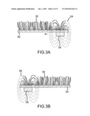 METHOD AND APPARATUS FOR CONTROL OF A FLEXIBLE MATERIAL USING MAGNETISM diagram and image