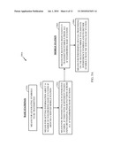 METHODS AND SYSTEMS FOR CO-CHANNEL INTERFERENCE CANCELLATION IN WIRELESS NETWORKS diagram and image