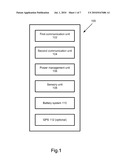 METHOD OF POWER MANAGEMENT FOR A HANDHELD MOBILE COMPUTING AND COMMUNIATION DEVICE diagram and image