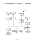 METHOD OF POWER MANAGEMENT FOR A HANDHELD MOBILE COMPUTING AND COMMUNIATION DEVICE diagram and image