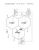 FEMTO PERSONAL POLICY SERVER diagram and image