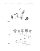 DEVICE-BASED NETWORK SERVICE PROVISIONING diagram and image