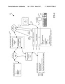 DYNAMIC MESSAGING ROUTING AND AUDIO-TO-TEXT LINKING FOR VISUAL VOICEMAIL diagram and image