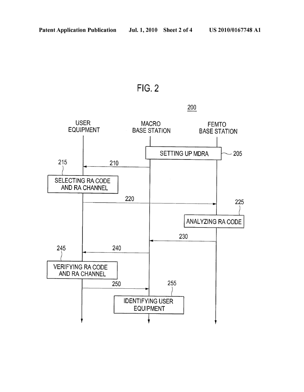 METHOD FOR UPLINK COMMUNICATION IN MOBILE COMMUNICATION ENVIRONMENT - diagram, schematic, and image 03