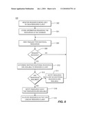 RESOURCE MANAGEMENT SYSTEM FOR ELECTRONIC DEVICES diagram and image