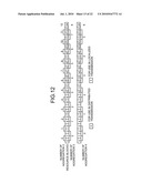 COMMUNICATION METHOD, WIRELESS COMMUNICATION SYSTEM, TRANSMITTER, AND RECEIVER diagram and image
