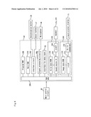 GAME MACHINE diagram and image