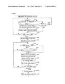 GAME MACHINE diagram and image