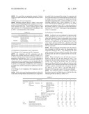 GOLF BALL AND PROCESS FOR PREPARING THE SAME diagram and image