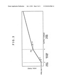 Friction type continuously variable transmission diagram and image