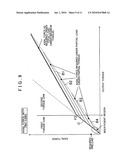 Friction type continuously variable transmission diagram and image