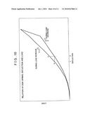 Friction type continuously variable transmission diagram and image