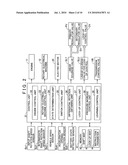 Control device diagram and image