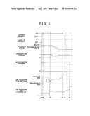 Control device diagram and image