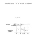 Control device diagram and image