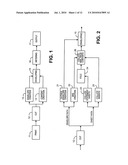 METHOD FOR CREATING A SINGLE CONTINUOUS WEB FROM WHICH TO FABRICATE MAILPIECES diagram and image