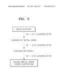 HYDROCARBON REFORMING CATALYST, METHOD OF PREPARING THE SAME AND FUEL CELL INCLUDING THE HYDROCARBON REFORMING CATALYST diagram and image