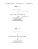 HYDROCARBON REFORMING CATALYST, METHOD OF PREPARING THE SAME AND FUEL CELL INCLUDING THE HYDROCARBON REFORMING CATALYST diagram and image