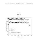 HYDROCARBON REFORMING CATALYST, METHOD OF PREPARING THE SAME AND FUEL CELL INCLUDING THE HYDROCARBON REFORMING CATALYST diagram and image