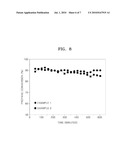 HYDROCARBON REFORMING CATALYST, METHOD OF PREPARING THE SAME AND FUEL CELL INCLUDING THE HYDROCARBON REFORMING CATALYST diagram and image